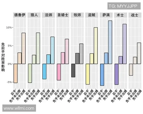 如何在以足球星卡竞技场中获得优势并提升战力技巧