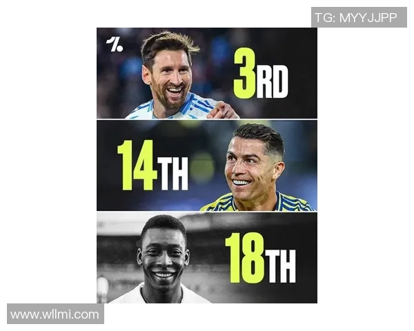 全球足球百大球星榜单揭晓 盘点历史与现役最具影响力的传奇人物 全球足球百大球星榜单揭晓 盘点历史与现役最具影响力的传奇人物